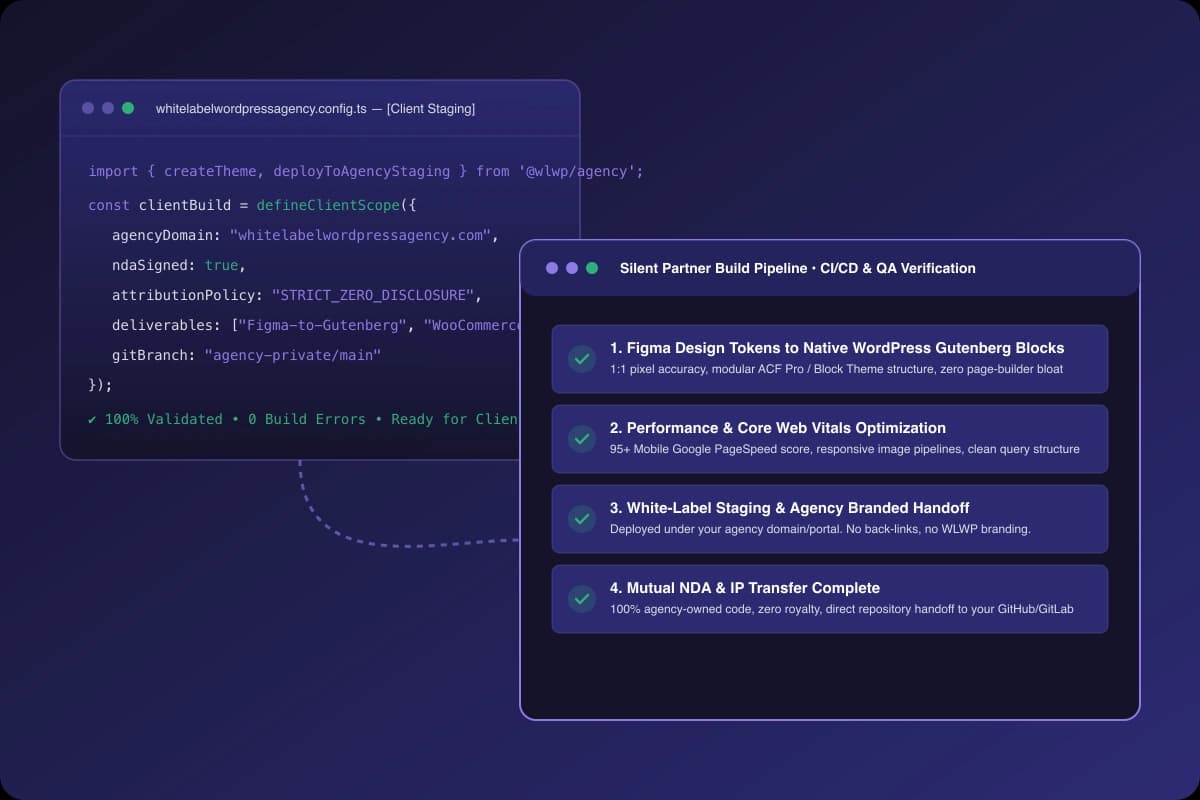 White label WordPress development agency pipeline and staging handoff diagram