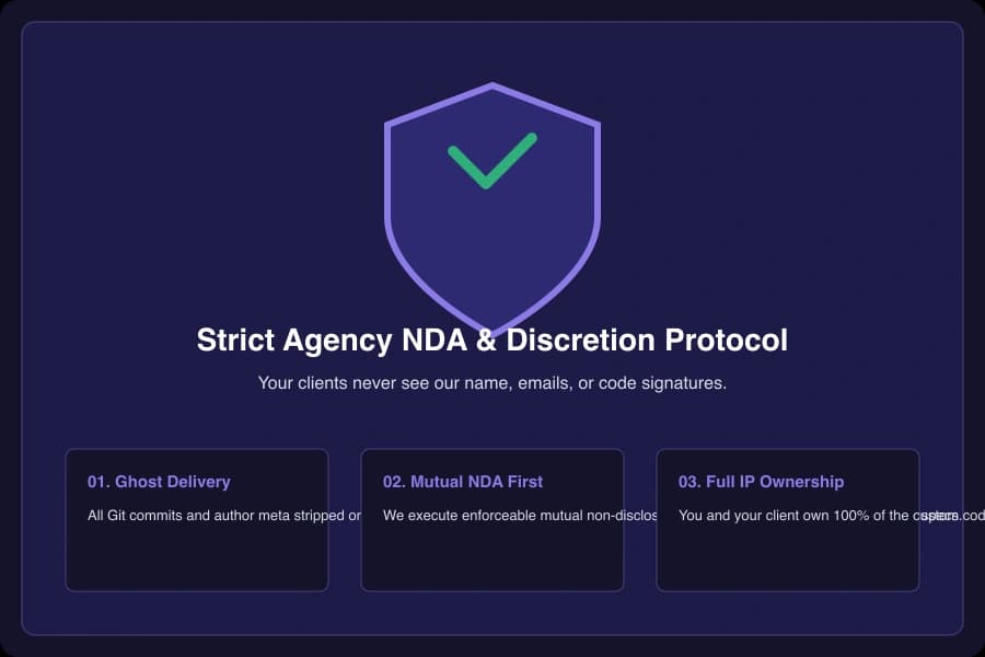 White label WordPress development strict NDA and discretion protocol